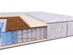 Матрас Beautyson Hit Balance S1200 - 1 (изображение 1) Матрас Beautyson Hit Balance S1200 - 1 (фото, изображение 1)