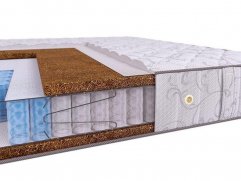 Матрас Beautyson Hit Hard TFK+ - 1 (изображение 1) Матрас Beautyson Hit Hard TFK+ - 1 (фото, изображение 1)