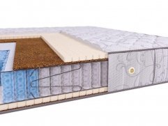 Матрас Beautyson Hit Middle S1200 - 1 (изображение 1) Матрас Beautyson Hit Middle S1200 - 1 (фото, изображение 1)