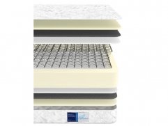 Матрас Corretto Blue Sky Roll - 2 (изображение 2) Матрас Corretto Blue Sky Roll - 2 (фото, изображение 2)