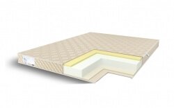 Матрас Comfort Line Memory-Latex Eco Roll Матрас Comfort Line Memory-Latex Eco Roll (фото)