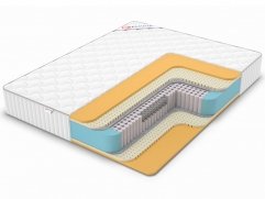 Матрас Denwir Classic Air S1000 - главное фото Матрас Denwir Classic Air S1000 (фото)