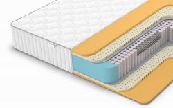 Матрас Denwir Classic Air S1000 - 1 (изображение 1) Матрас Denwir Classic Air S1000 - 1 (фото, изображение 1)