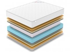 Матрас Denwir Classic Air S1000 - 2 (изображение 2) Матрас Denwir Classic Air S1000 - 2 (фото, изображение 2)