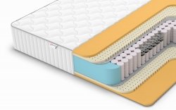 Матрас Denwir Classic Air TFK - 1 (изображение 1) Матрас Denwir Classic Air TFK - 1 (фото, изображение 1)