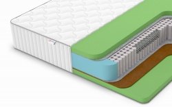 Матрас Denwir Classic Balance Foam Plus S1000 - 1 (изображение 1) Матрас Denwir Classic Balance Foam Plus S1000 - 1 (фото, изображение 1)