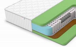 Матрас Denwir Classic Balance Foam Plus TFK - 1 (изображение 1) Матрас Denwir Classic Balance Foam Plus TFK - 1 (фото, изображение 1)