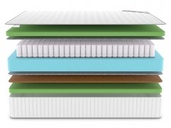 Матрас Denwir Classic Balance Foam Plus TFK - 3 (изображение 3) Матрас Denwir Classic Balance Foam Plus TFK - 3 (фото, изображение 3)