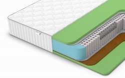 Матрас Classic Balance Foam S1000 - 1 (изображение 1) Матрас Classic Balance Foam S1000 - 1 (фото, изображение 1)