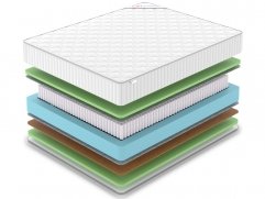 Матрас Classic Balance Foam S1000 - 2 (изображение 2) Матрас Classic Balance Foam S1000 - 2 (фото, изображение 2)