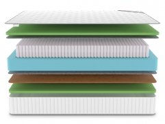 Матрас Classic Balance Foam S1000 - 3 (изображение 3) Матрас Classic Balance Foam S1000 - 3 (фото, изображение 3)