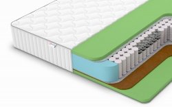 Матрас Classic Balance Foam TFK - 1 (изображение 1) Матрас Classic Balance Foam TFK - 1 (фото, изображение 1)