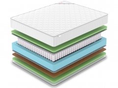 Матрас Classic Balance Foam TFK - 2 (изображение 2) Матрас Classic Balance Foam TFK - 2 (фото, изображение 2)