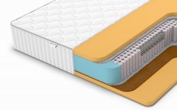 Матрас Denwir Classic Balance Memo S1000 - 1 (изображение 1) Матрас Denwir Classic Balance Memo S1000 - 1 (фото, изображение 1)