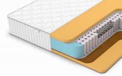 Матрас Denwir Classic Balance Memo TFK - 1 (изображение 1) Матрас Denwir Classic Balance Memo TFK - 1 (фото, изображение 1)