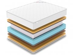 Матрас Denwir Classic Balance Memo TFK - 2 (изображение 2) Матрас Denwir Classic Balance Memo TFK - 2 (фото, изображение 2)