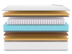 Матрас Denwir Classic Balance Memo TFK - 3 (изображение 3) Матрас Denwir Classic Balance Memo TFK - 3 (фото, изображение 3)