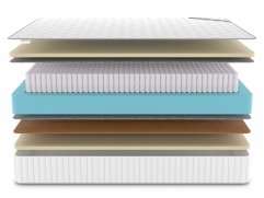 Матрас Denwir Classic Balance Soft Plus S1000 - 3 (изображение 3) Матрас Denwir Classic Balance Soft Plus S1000 - 3 (фото, изображение 3)