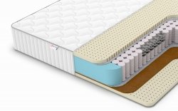 Матрас Classic Balance Soft Plus TFK - 1 (изображение 1) Матрас Classic Balance Soft Plus TFK - 1 (фото, изображение 1)