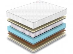 Матрас Classic Balance Soft Plus TFK - 2 (изображение 2) Матрас Classic Balance Soft Plus TFK - 2 (фото, изображение 2)