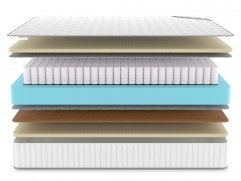 Матрас Classic Balance Soft Plus TFK - 3 (изображение 3) Матрас Classic Balance Soft Plus TFK - 3 (фото, изображение 3)