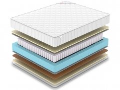 Матрас Denwir Classic Balance Soft TFK - 2 (изображение 2) Матрас Denwir Classic Balance Soft TFK - 2 (фото, изображение 2)