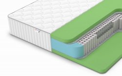 Матрас Denwir Classic Foam Plus S1000 - 1 (изображение 1) Матрас Denwir Classic Foam Plus S1000 - 1 (фото, изображение 1)