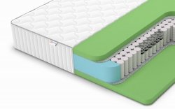 Матрас Classic Foam Plus TFK - 1 (изображение 1) Матрас Classic Foam Plus TFK - 1 (фото, изображение 1)