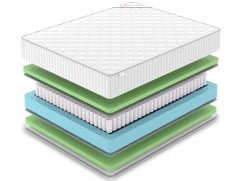 Матрас Classic Foam Plus TFK - 2 (изображение 2) Матрас Classic Foam Plus TFK - 2 (фото, изображение 2)