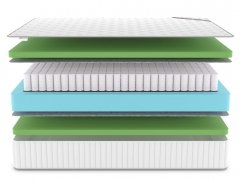 Матрас Classic Foam Plus TFK - 3 (изображение 3) Матрас Classic Foam Plus TFK - 3 (фото, изображение 3)