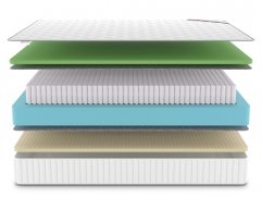 Матрас Denwir Classic Foam Soft Plus S1000 - 3 (изображение 3) Матрас Denwir Classic Foam Soft Plus S1000 - 3 (фото, изображение 3)