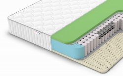 Матрас Denwir Classic Foam Soft Plus TFK - 1 (изображение 1) Матрас Denwir Classic Foam Soft Plus TFK - 1 (фото, изображение 1)