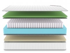 Матрас Denwir Classic Foam Soft Plus TFK - 3 (изображение 3) Матрас Denwir Classic Foam Soft Plus TFK - 3 (фото, изображение 3)