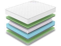 Матрас Classic Foam TFK - 2 (изображение 2) Матрас Classic Foam TFK - 2 (фото, изображение 2)