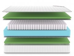 Матрас Classic Foam TFK - 3 (изображение 3) Матрас Classic Foam TFK - 3 (фото, изображение 3)