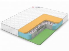 Матрас Denwir Classic Memo Foam S1000 Classic Memo Foam S1000