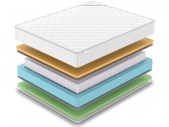 Матрас Denwir Classic Memo Foam S1000 - 2 (изображение 2) Матрас Denwir Classic Memo Foam S1000 - 2 (фото, изображение 2)