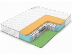 Матрас Denwir Classic Memo Foam TFK Classic Memo Foam TFK