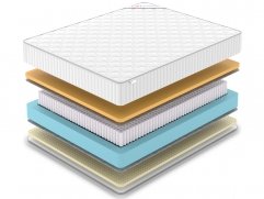 Матрас Denwir Classic Memo Soft Plus S1000 - 2 (изображение 2) Матрас Denwir Classic Memo Soft Plus S1000 - 2 (фото, изображение 2)