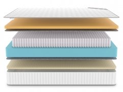 Матрас Denwir Classic Memo Soft Plus S1000 - 3 (изображение 3) Матрас Denwir Classic Memo Soft Plus S1000 - 3 (фото, изображение 3)