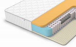 Матрас Denwir Classic Memo Soft Plus TFK - 1 (изображение 1) Матрас Denwir Classic Memo Soft Plus TFK - 1 (фото, изображение 1)