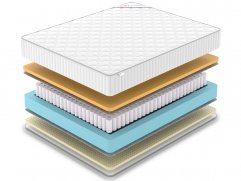 Матрас Denwir Classic Memo Soft Plus TFK - 2 (изображение 2) Матрас Denwir Classic Memo Soft Plus TFK - 2 (фото, изображение 2)