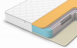 Матрас Denwir Classic Memo Soft S1000 - 1 (изображение 1) Матрас Denwir Classic Memo Soft S1000 - 1 (фото, изображение 1)