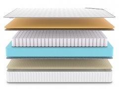 Матрас Denwir Classic Memo Soft TFK - 3 (изображение 3) Матрас Denwir Classic Memo Soft TFK - 3 (фото, изображение 3)