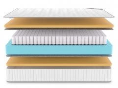 Матрас Denwir Classic Memo TFK - 3 (изображение 3) Матрас Denwir Classic Memo TFK - 3 (фото, изображение 3)