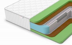 Матрас Classic Middle Foam Plus S1000 - 1 (изображение 1) Матрас Classic Middle Foam Plus S1000 - 1 (фото, изображение 1)