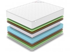 Матрас Classic Middle Foam Plus S1000 - 2 (изображение 2) Матрас Classic Middle Foam Plus S1000 - 2 (фото, изображение 2)