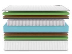 Матрас Classic Middle Foam Plus S1000 - 3 (изображение 3) Матрас Classic Middle Foam Plus S1000 - 3 (фото, изображение 3)