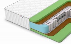 Матрас Classic Middle Foam Plus TFK - 1 (изображение 1) Матрас Classic Middle Foam Plus TFK - 1 (фото, изображение 1)