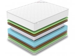 Матрас Classic Middle Foam Plus TFK - 2 (изображение 2) Матрас Classic Middle Foam Plus TFK - 2 (фото, изображение 2)